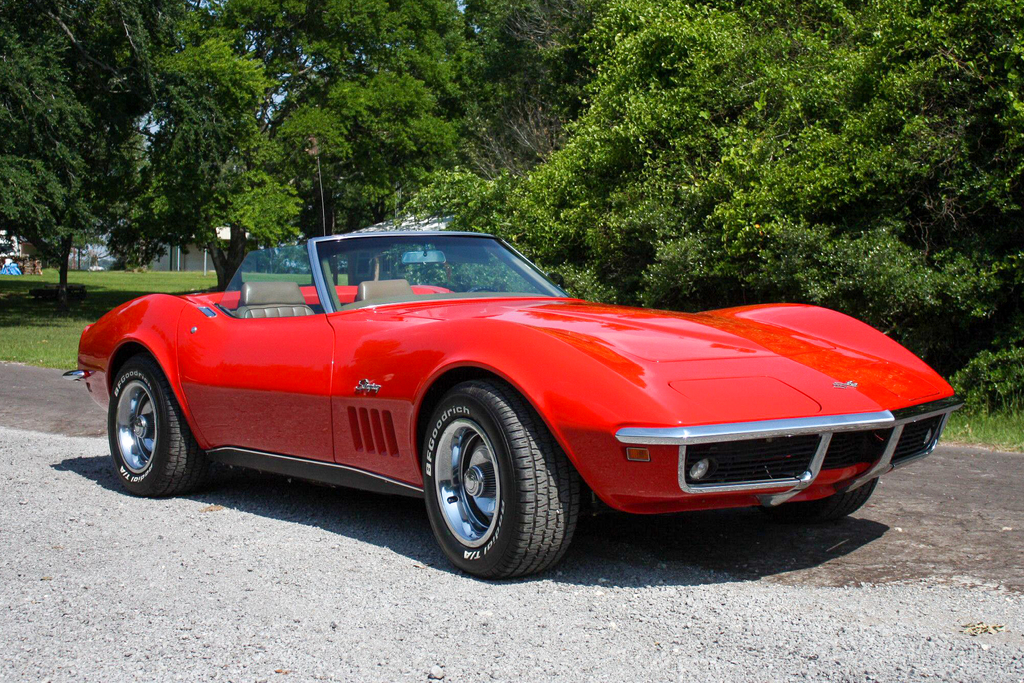 1969 Chevrolet Corvette  - Overview Photo