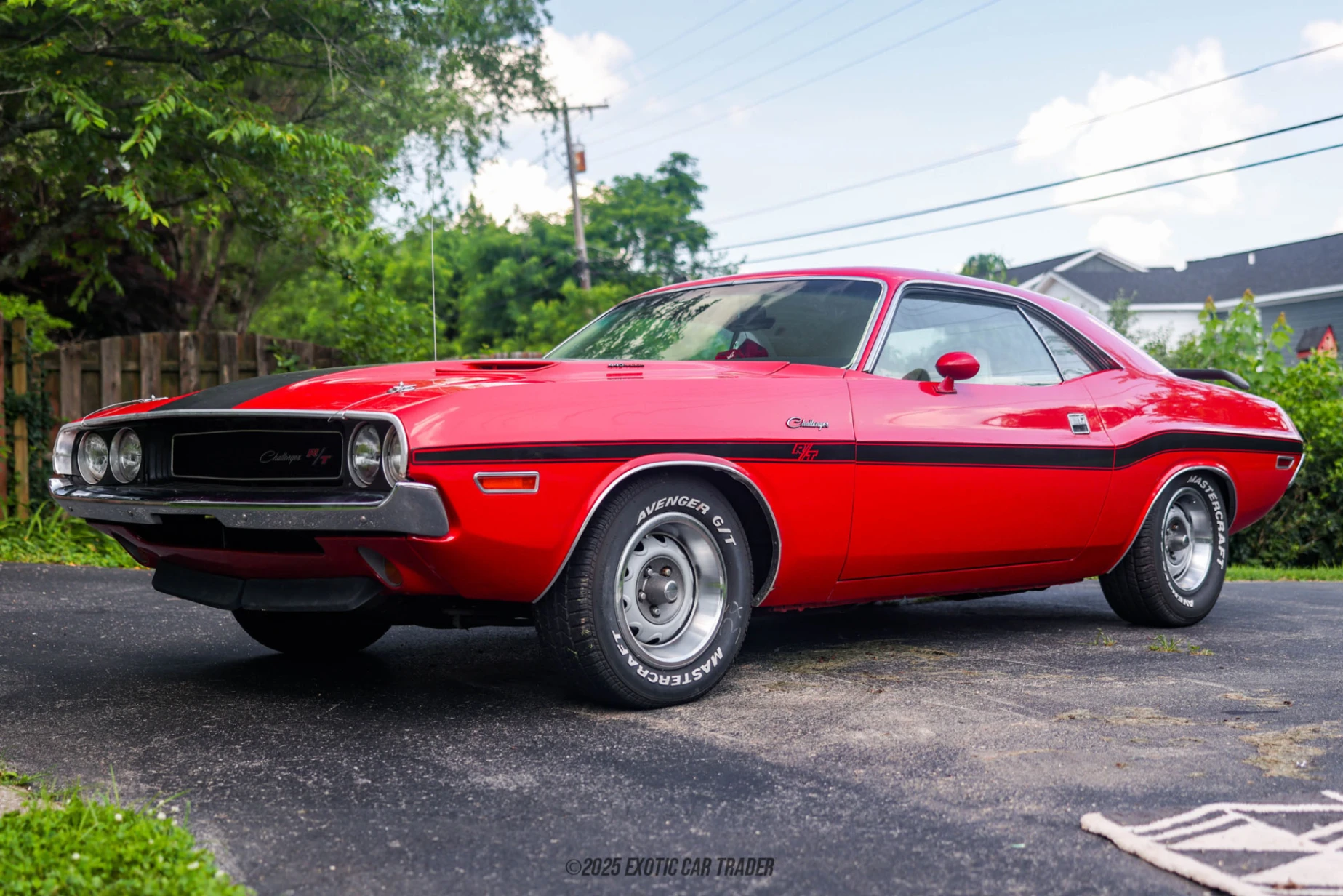 1970 Dodge Challenger for Sale | Exotic Car Trader (Lot #250636157)