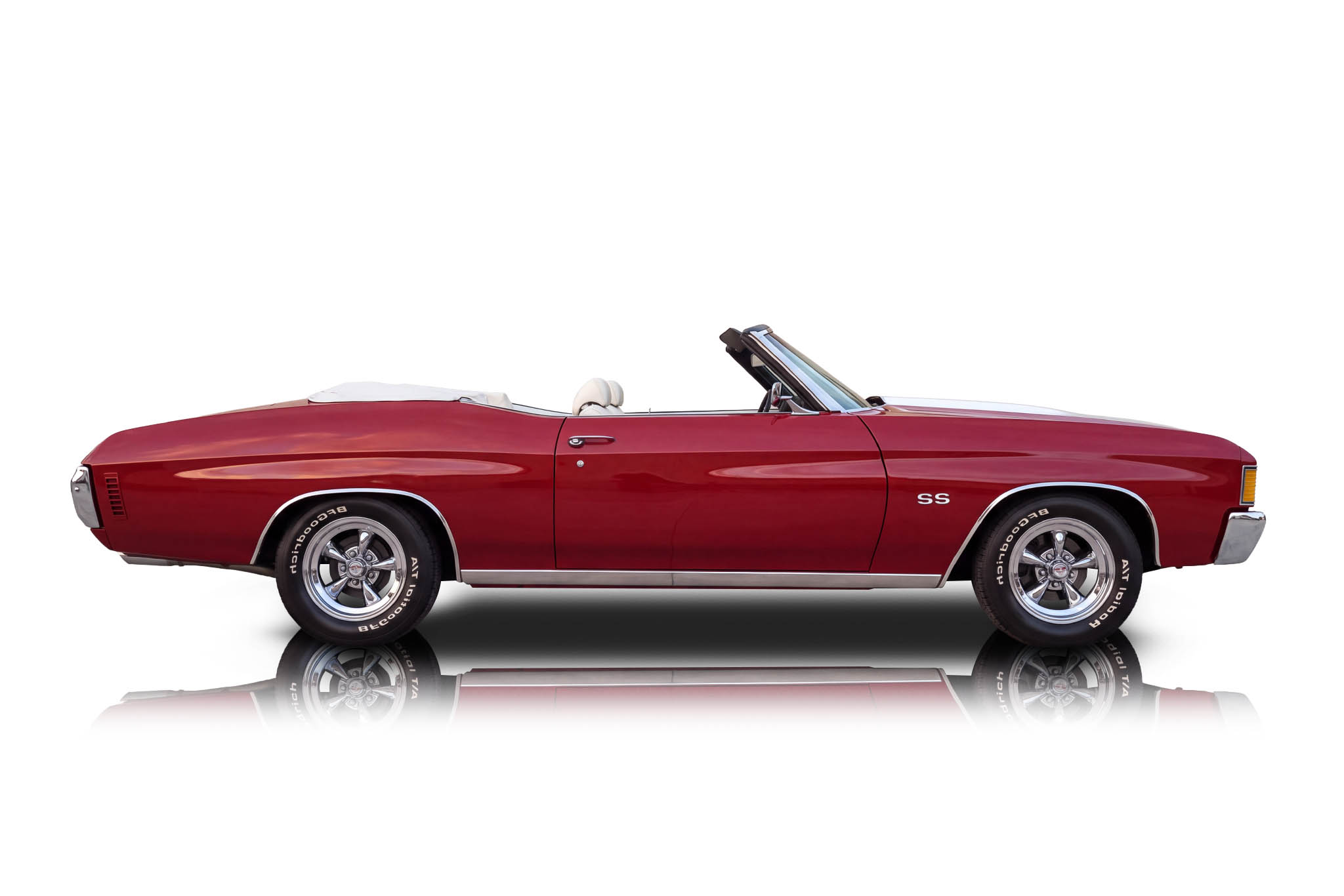 1972 Chevrolet Chevelle Malibu Convertible